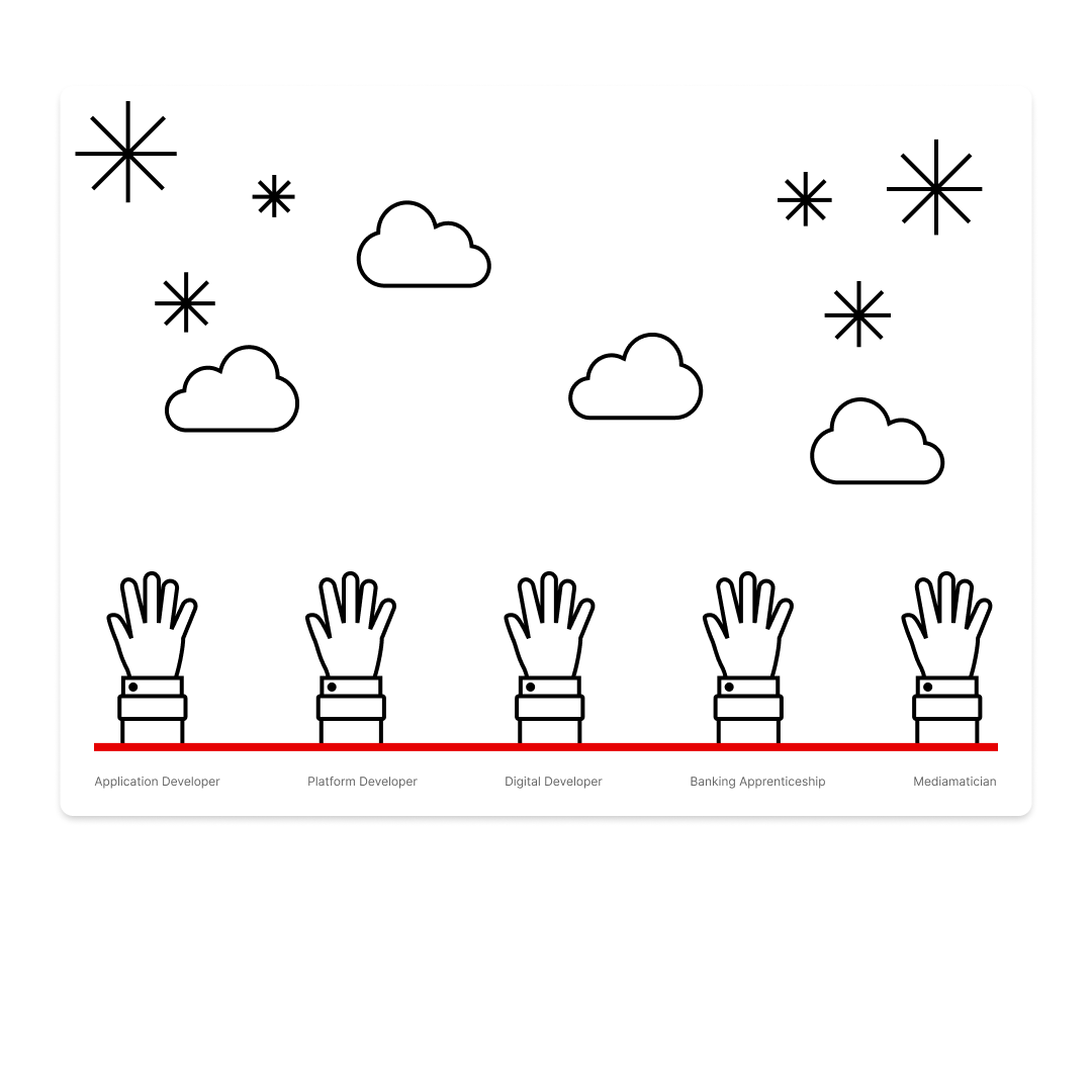 AnzeigeBild HerHack Project